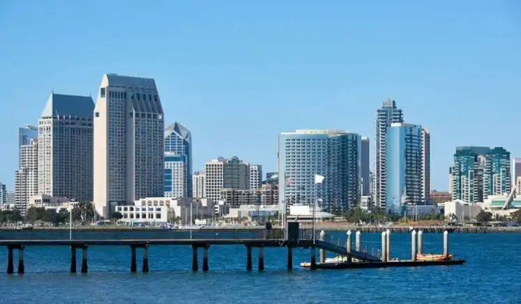 San Diego CityPASS®