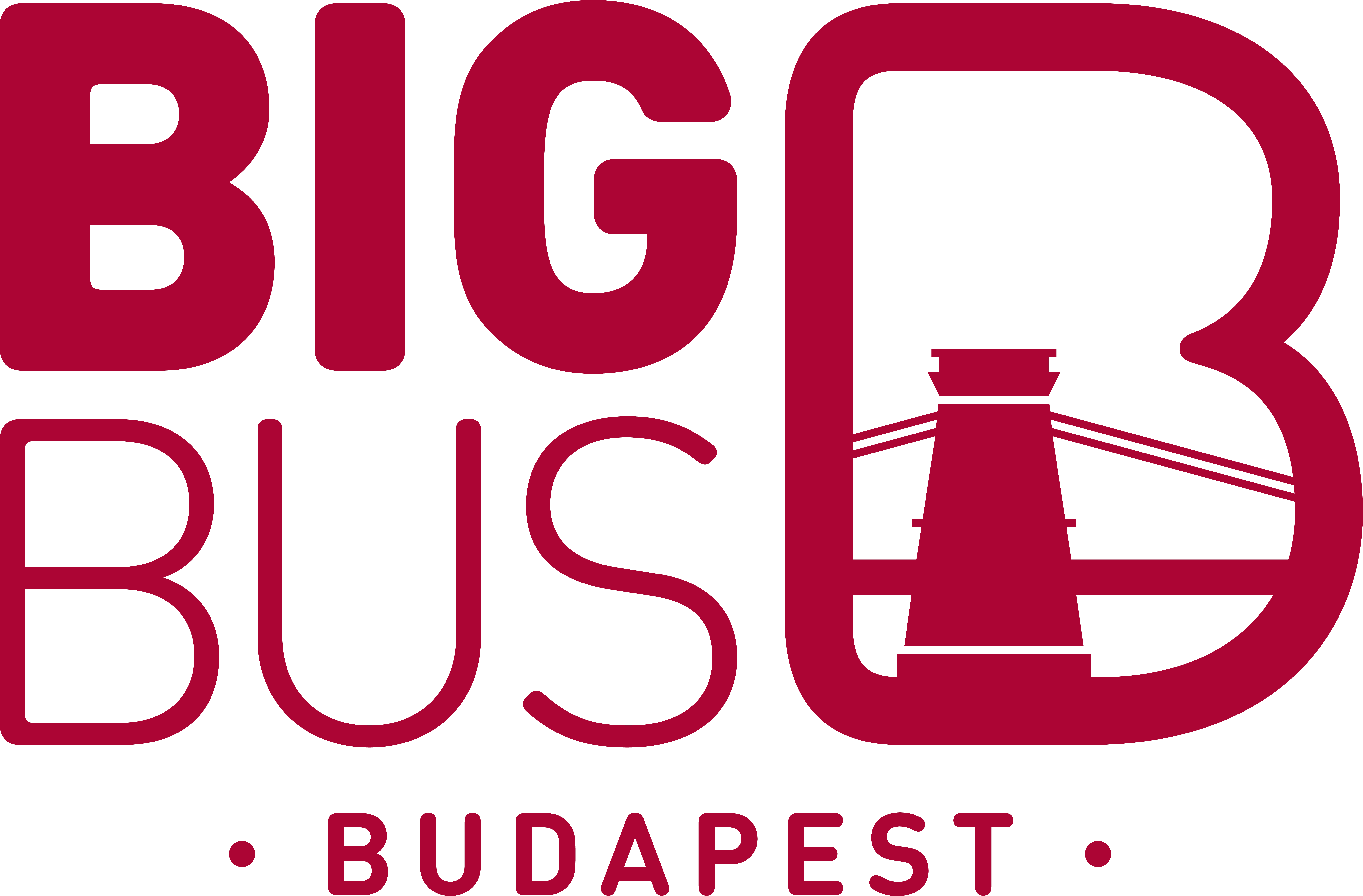 Big Bus Tours Budapest 